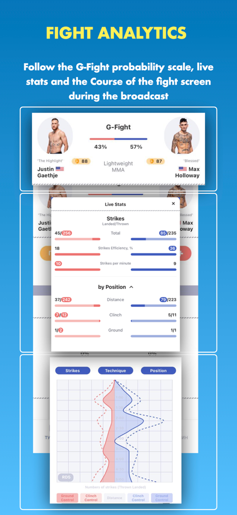 Stats Fight: Analysts League - MMA fight analytics showing live strike statistics and fighter win probability