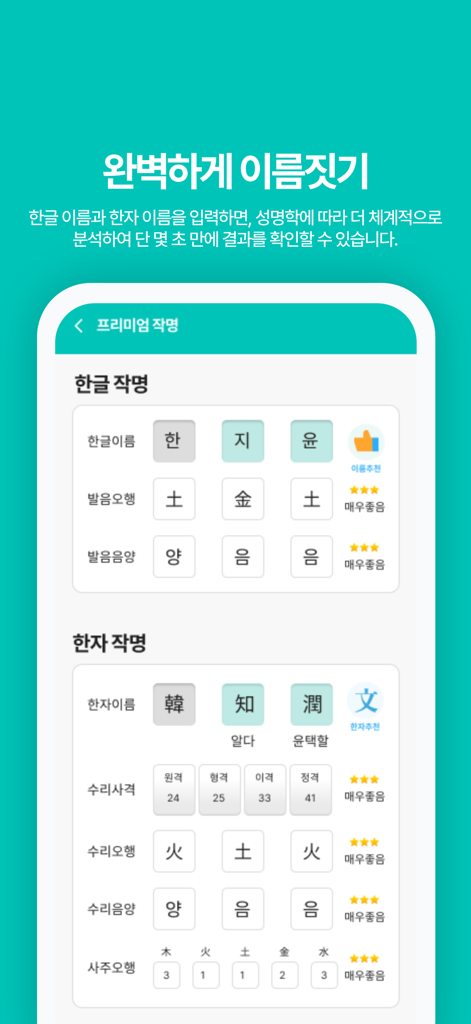 Interfaccia dell'app BeBe Name che mostra una valutazione dettagliata dei nomi Hangul e Hanja basata sui principi di denominazione tradizionali coreani.