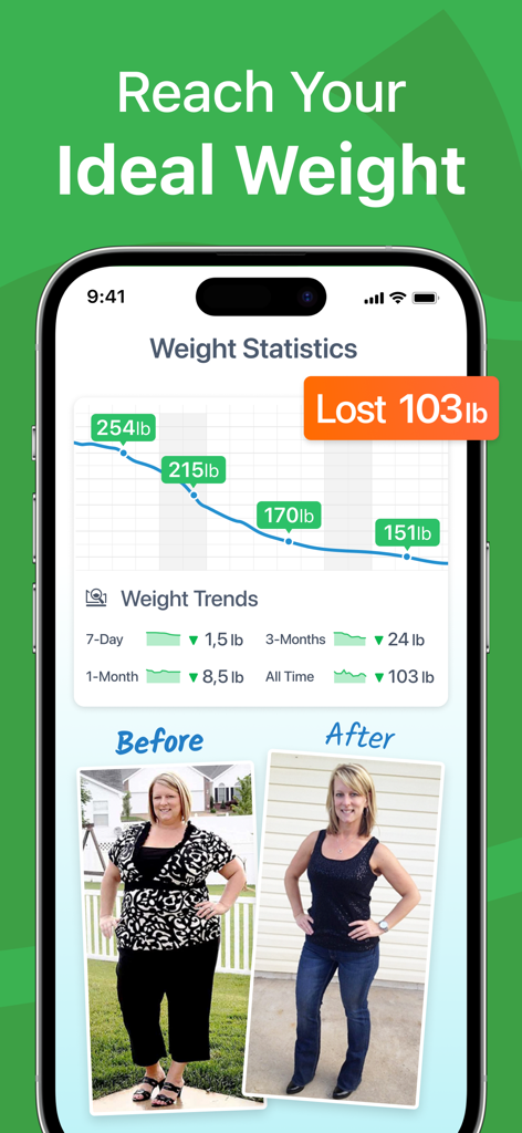 Calorie Counter PRO MyNetDiary - Weight loss statistics graph and before and after comparison in the MyNetDiary app