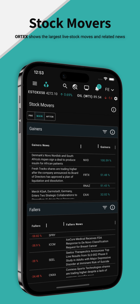 Panel de la aplicación móvil ORTEX que muestra los ganadores y perdedores del mercado de acciones en vivo con noticias