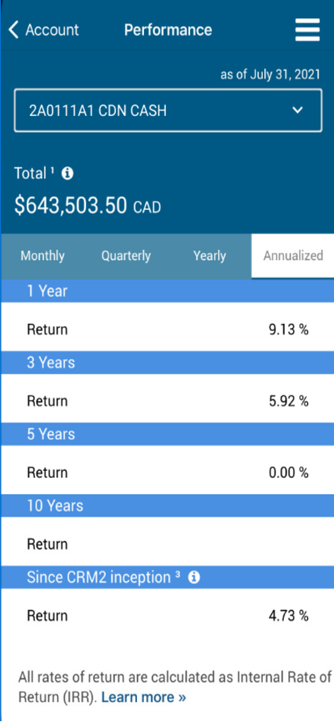 Aviso app performance screen showing annualized investment returns and a total account balance in CAD