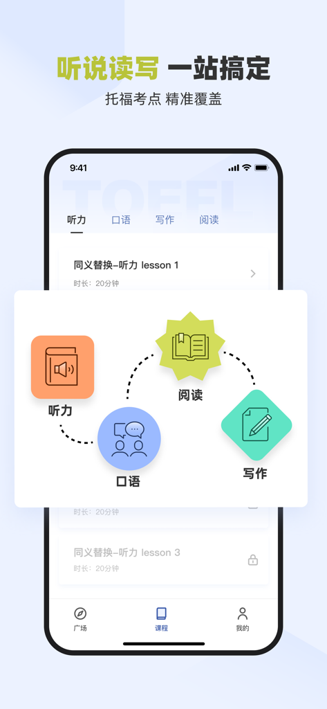 百词斩托福-高分备考大杀器 - Baicizhan TOEFL app interface displaying icons for listening speaking reading and writing modules