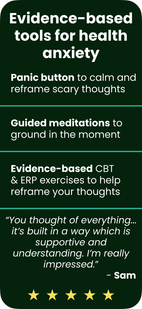 A promotional screenshot for the Condri app highlighting evidence-based tools for health anxiety including a panic button, guided meditations, CBT exercises, and a five-star testimonial from a user named Sam.