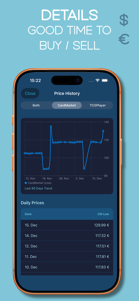TCG Card Scanner: Value - TCG Card Scanner app price history screen featuring a market value chart and daily pricing table in Euros.