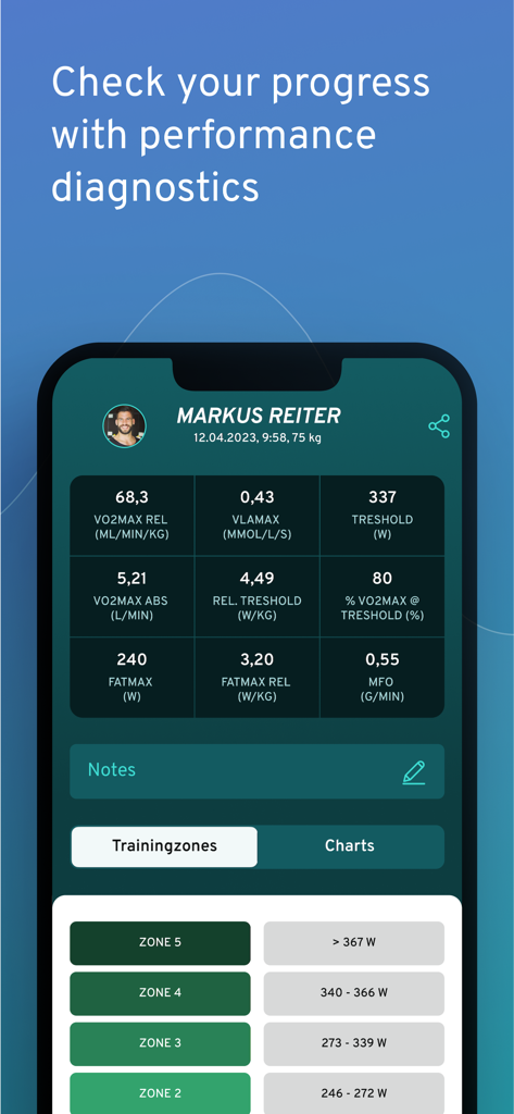 MATS - Training Platform - Pantalla de diagnóstico de rendimiento del atleta en la aplicación MATS que muestra métricas como VO2 máx y zonas de entrenamiento