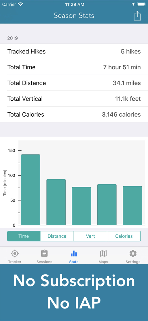 Season stats screen of the hiking tracker app showing metrics like total distance and vertical gain