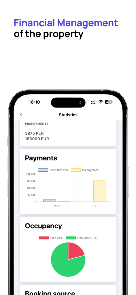 Interface de l'application mobile affichant l'occupation de la propriété et les statistiques financières.