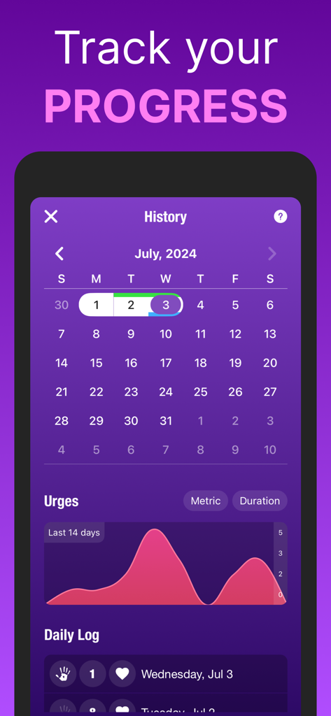 HarmLess: Self Harm Tracker - Schermata della cronologia dell'app HarmLess che mostra un calendario e un grafico dei progressi di recupero