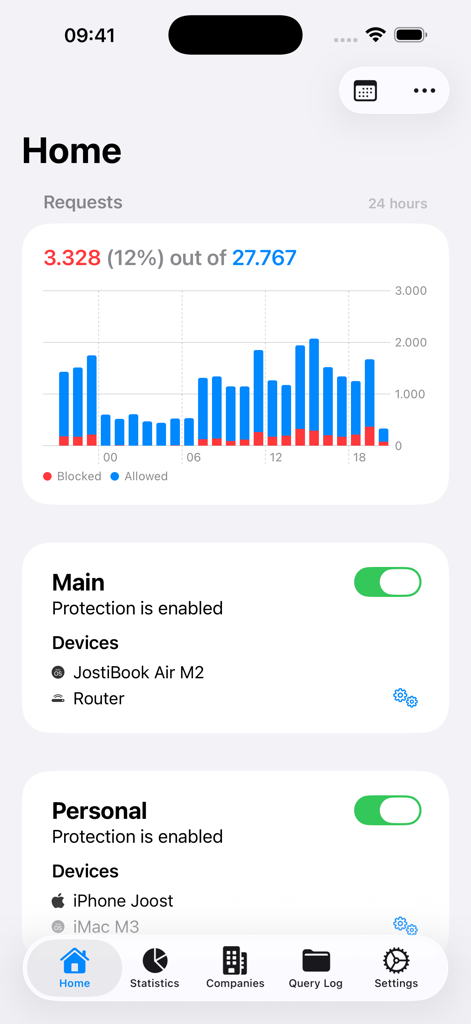 Home screen of the Remote for AdGuard DNS app displaying a bar chart of network requests and protection status toggles