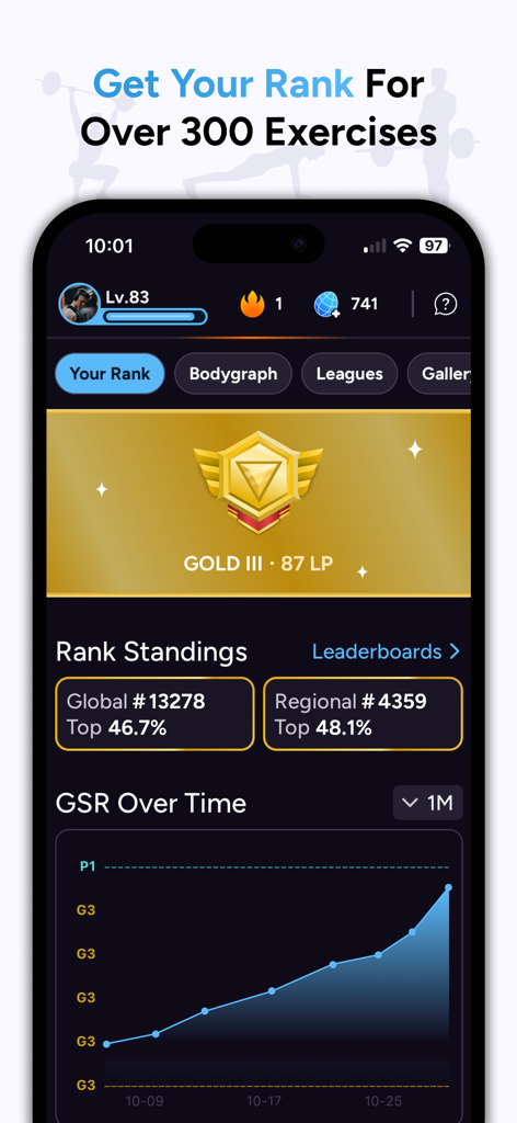 Liftoff app user interface displaying a Gold III rank badge and global strength rank progress graph