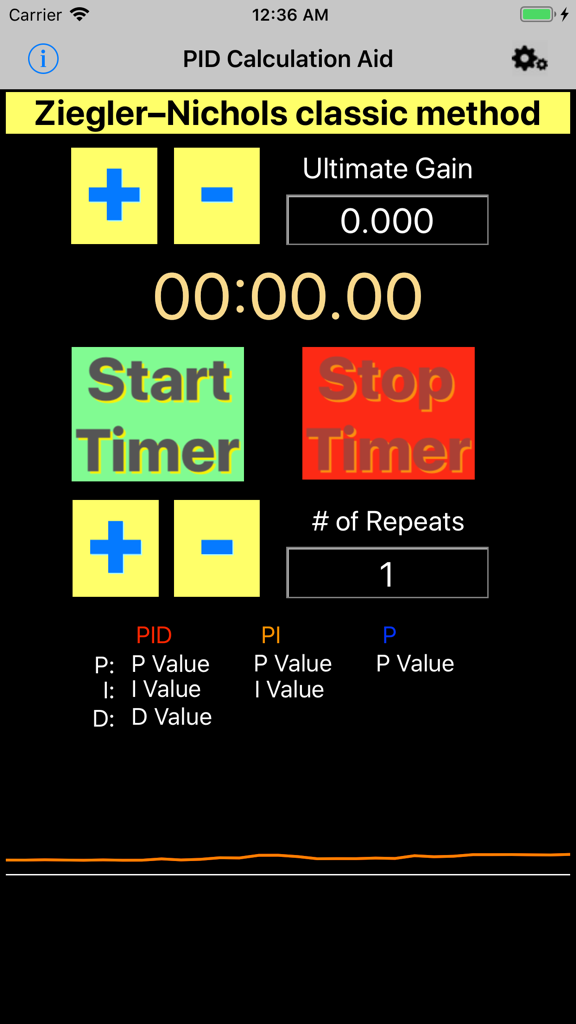 PID Calculator - PID Calculator app interface showing Ziegler-Nichols method with ultimate gain and timer controls