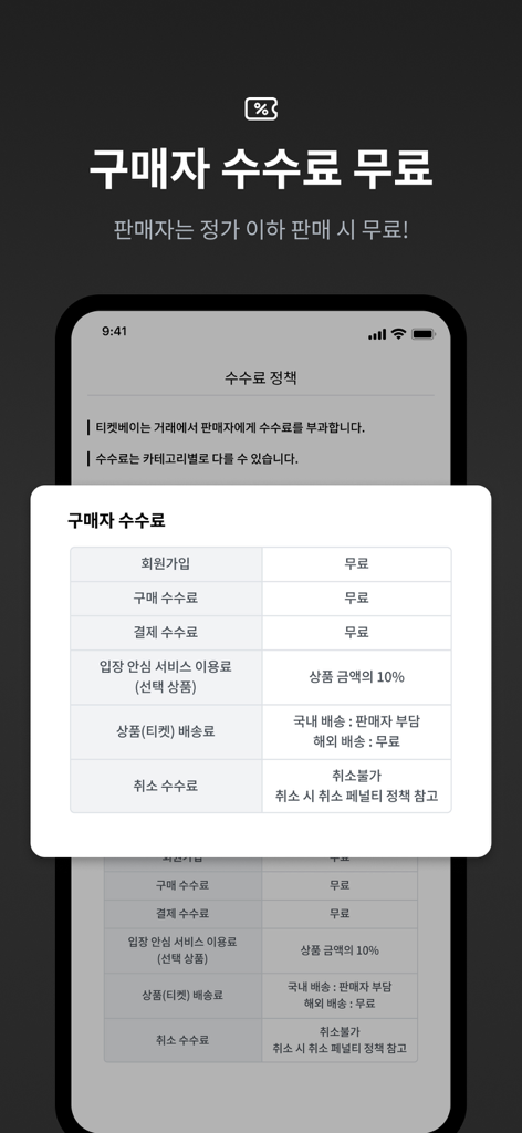 Uno screenshot dell'app TicketBay che mostra la tabella della politica sulle commissioni dell'acquirente con abbonamento gratuito e commissioni di acquisto
