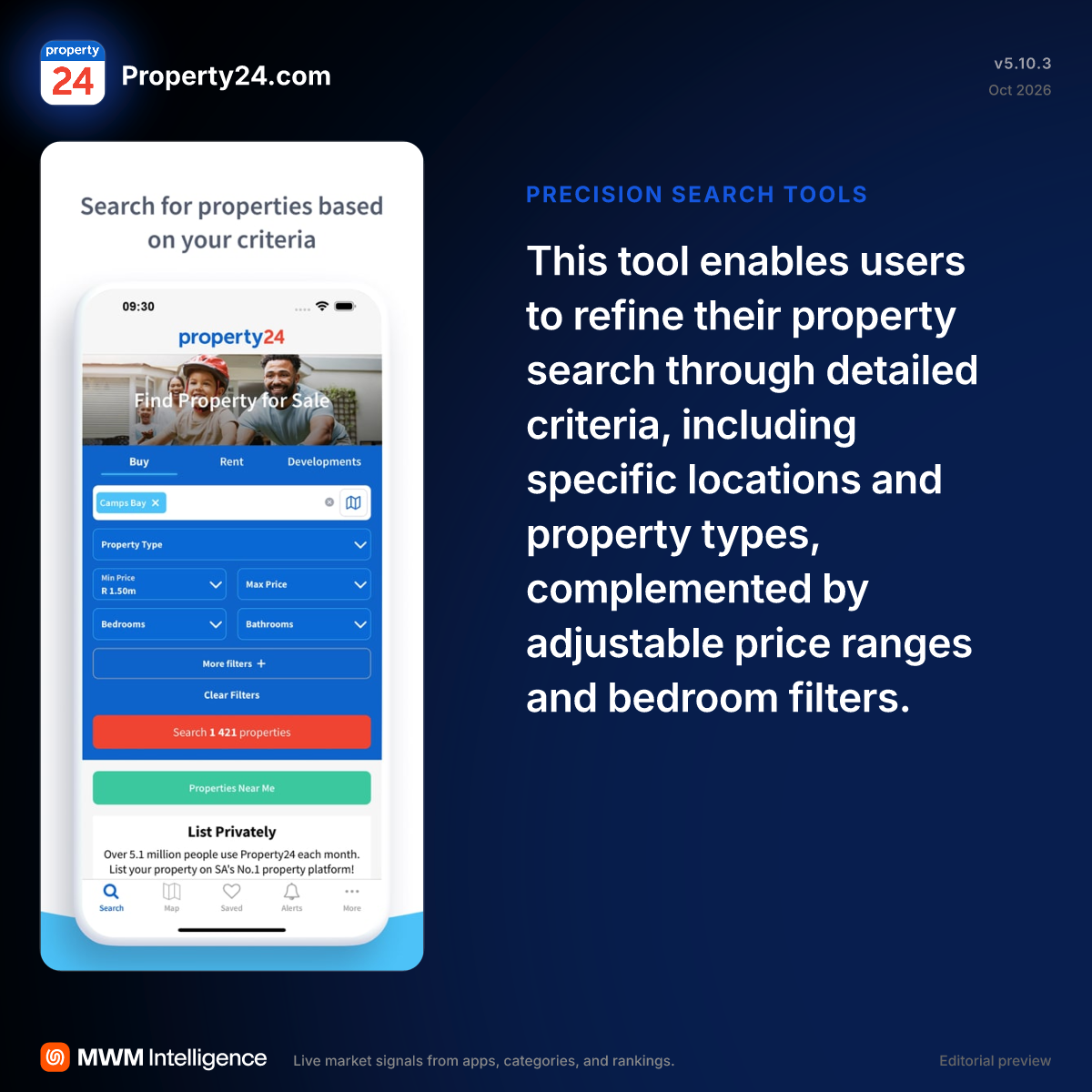 Property24.com - Lifestyle App | MWM