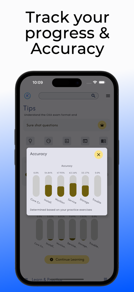 CKA Kubernetes Exam Prep - Pantalla de análisis de la aplicación CKA Kubernetes Exam Prep que muestra el progreso y los porcentajes de precisión
