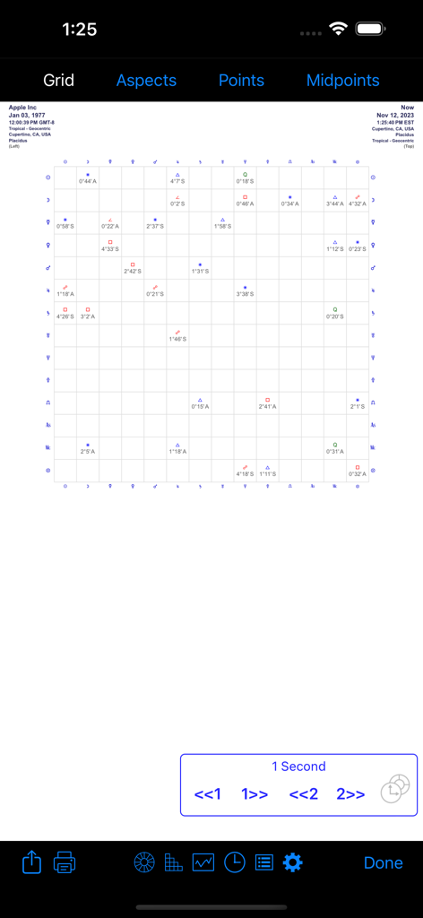 iPhemeris Astrology Charts - A professional astrological aspect grid showing detailed planetary relationships and degrees in the iPhemeris app.