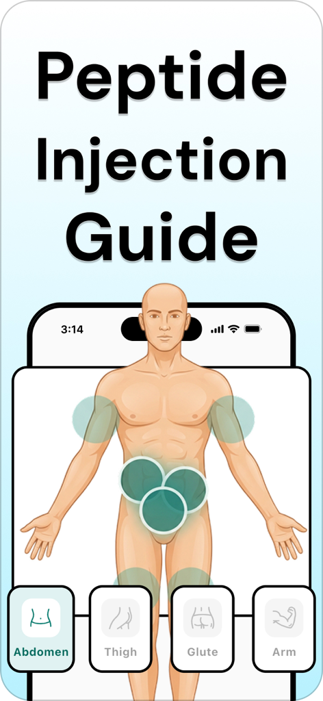 Visual guide for peptide injection sites on the human body