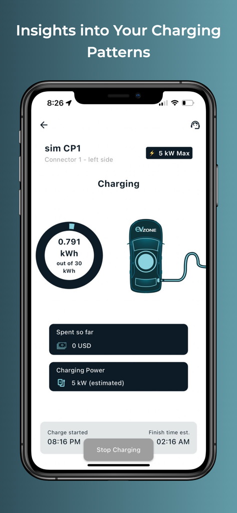 EVzone - Charge Everywhere - Mobile app screen showing real time electric vehicle charging progress and energy usage metrics