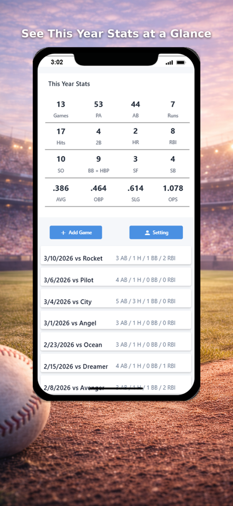 My Batting Log - Vista del panel de control de estadísticas de bateo anuales de béisbol e historial de juegos en la aplicación Mi Registro de Bateo