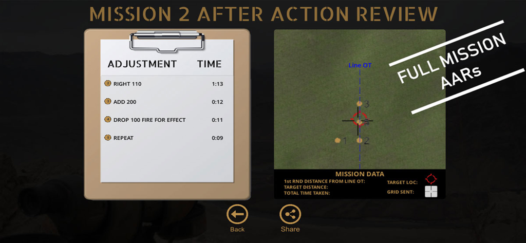 After action review screen in the Call For Fire app showing mission adjustments and target data logs.