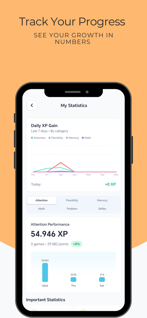 Reflexly - Brain Training - Reflexly app screen showing daily XP gain charts and performance statistics for cognitive training