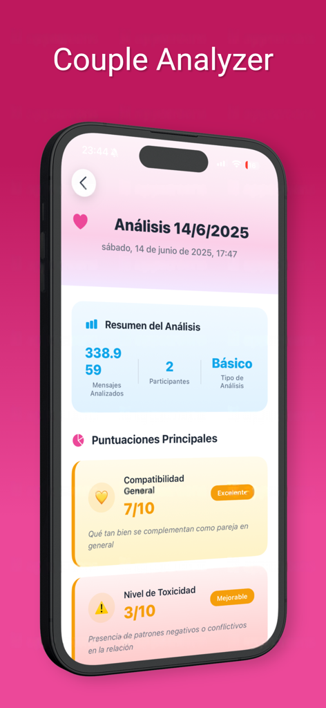 CoupleAI: Flirting Assistant - CoupleAI app interface displaying relationship analysis metrics including compatibility and toxicity scores