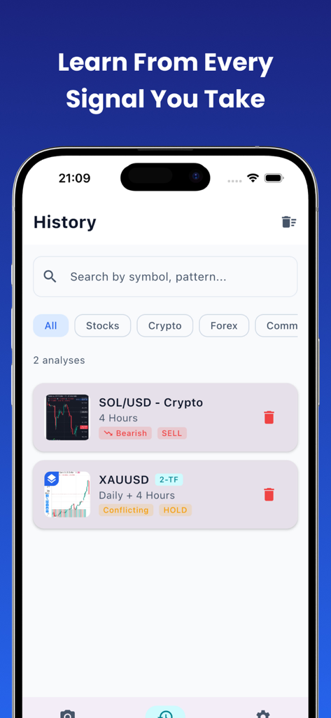 Chart AI - Technical Analysis - The history screen of the Chart AI app displaying past technical analysis reports and trading signals for crypto and commodities.