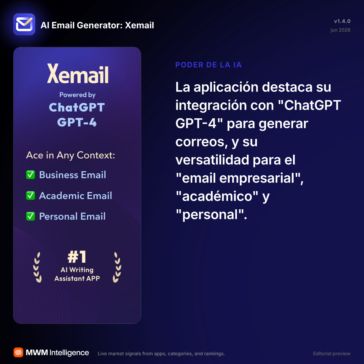 Generador de Correos IA Xemail - App de Productividad | MWM