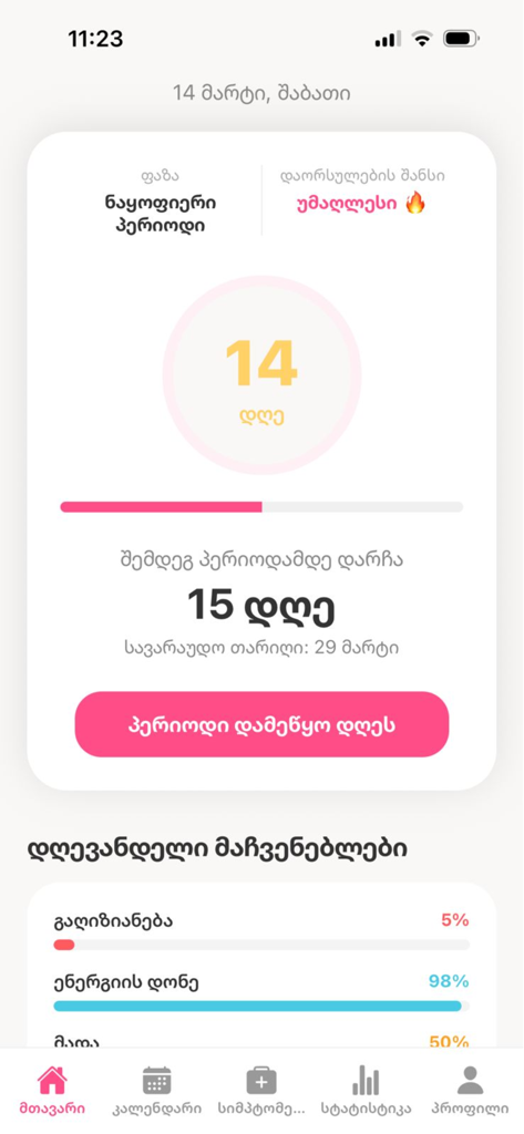 Home screen of the Cycle Care app showing period tracking and cycle predictions.