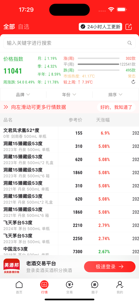 Indice de prix du marché en temps réel et suivi des spiritueux chinois haut de gamme sur l'interface de l'application Meijiu Bang