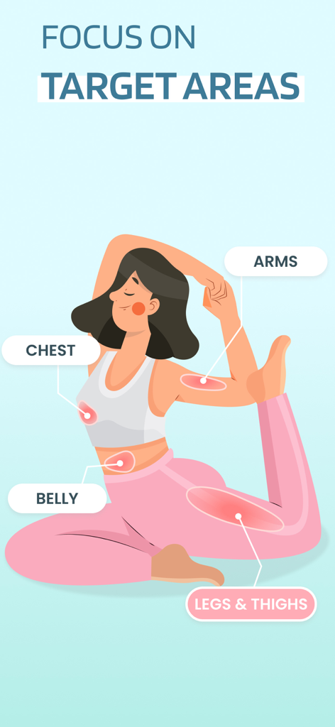 An illustration of a woman in a yoga pose highlighting target areas for weight loss like arms, chest, belly, and legs