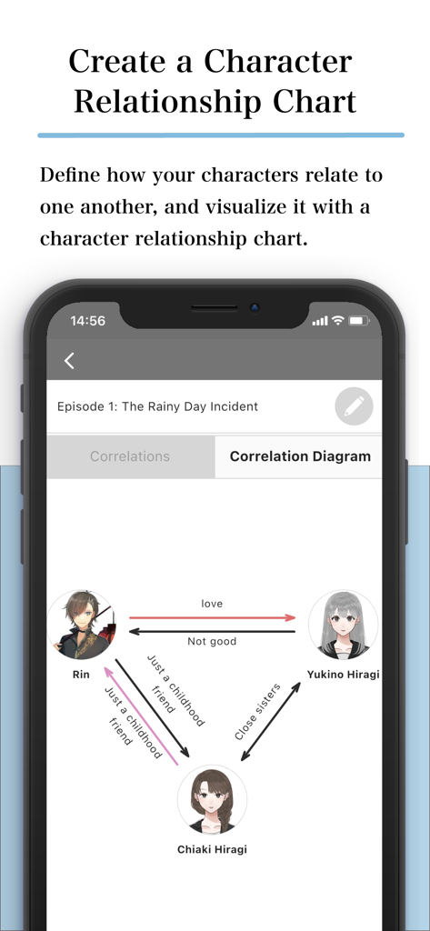 Nola: Story Planner & Writing - アニメスタイルのストーリーキャラクター間の接続を示すNolaアプリのキャラクター関係図。
