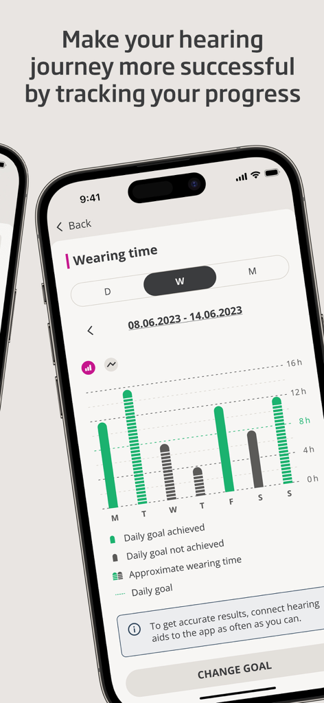 Oticon Companion app screen showing a bar chart of weekly hearing aid wearing time and daily progress tracking