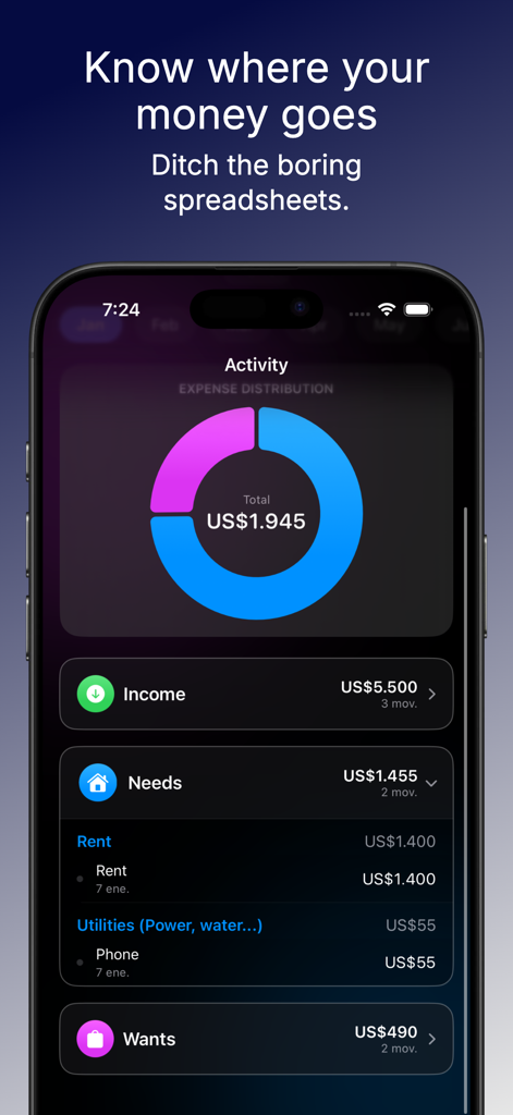 Toki: 50/30/20 Budget Rule - Toki app dashboard displaying a circular expense distribution chart and categorized budget items for Needs and Wants.