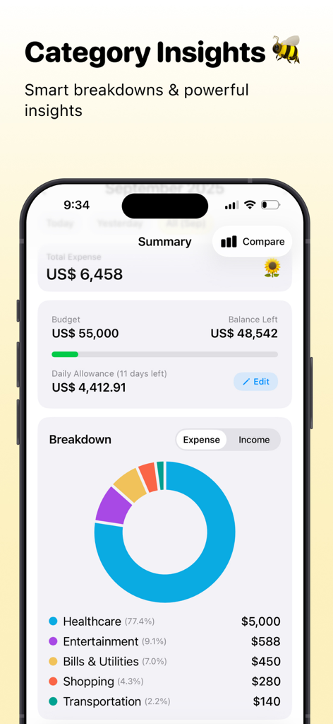 BalanceBee expense tracker app screen showing a donut chart of spending categories and budget summary