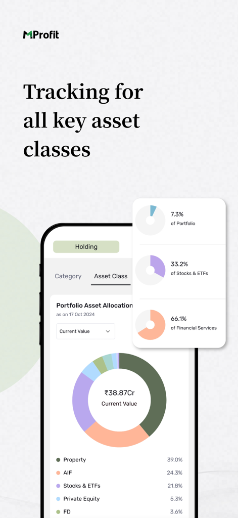 MProfit - MProfit mobile app dashboard displaying a detailed donut chart of portfolio asset allocation and key financial metrics