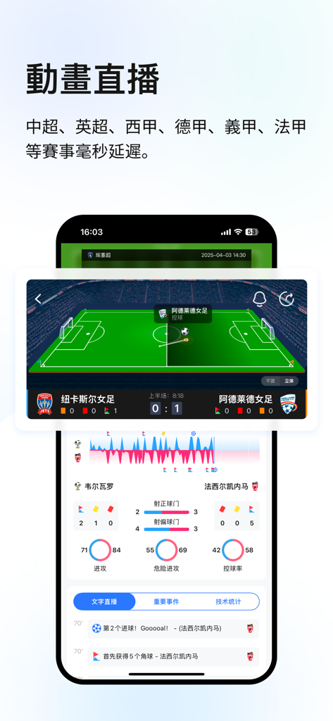 球探Goal - Schermata di animazione e statistiche live delle partite di calcio dell'app Goal Scout