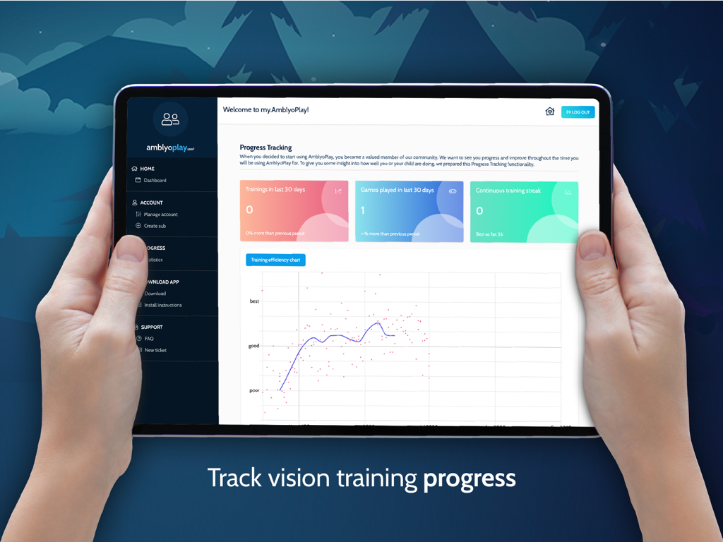 AmblyoPlay - AmblyoPlay dashboard displaying vision training progress and efficiency charts on an iPad