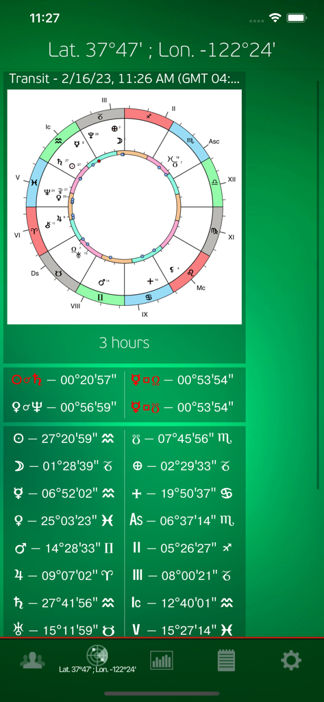 VegaSviri - Detailed astrological transit wheel and planetary data in the VegaSviri app