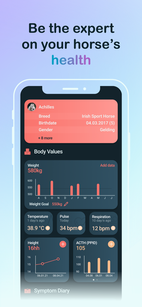 Happie Horse Management - Mobile app dashboard displaying horse health metrics including weight vitals and ACTH levels