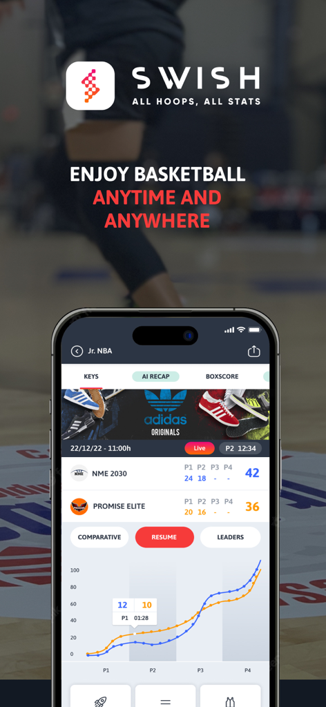 Mobile phone displaying live basketball game scores and performance graphs on the SWISH app