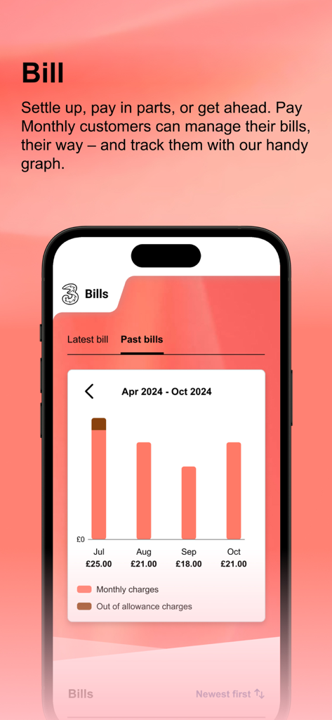 Uno smartphone che mostra un grafico a barre delle bollette mensili passate nell'app Three.