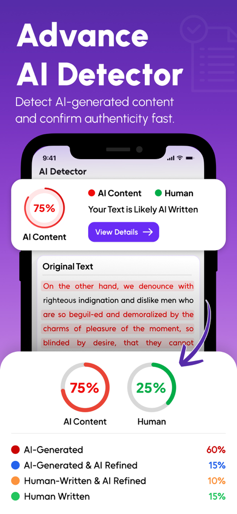 Interfaz avanzada de Detector de IA que muestra un desglose porcentual de contenido generado por IA frente a contenido escrito por humanos