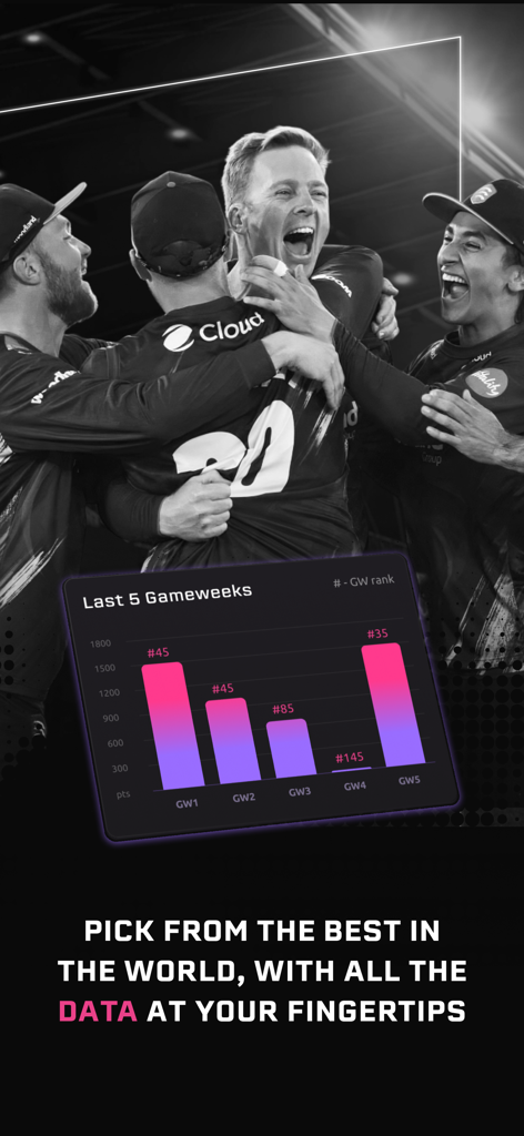 The Cricket Draft - Un graphique à barres montrant les performances et les classements des joueurs fantasy pour les cinq dernières journées dans l'application The Cricket Draft.