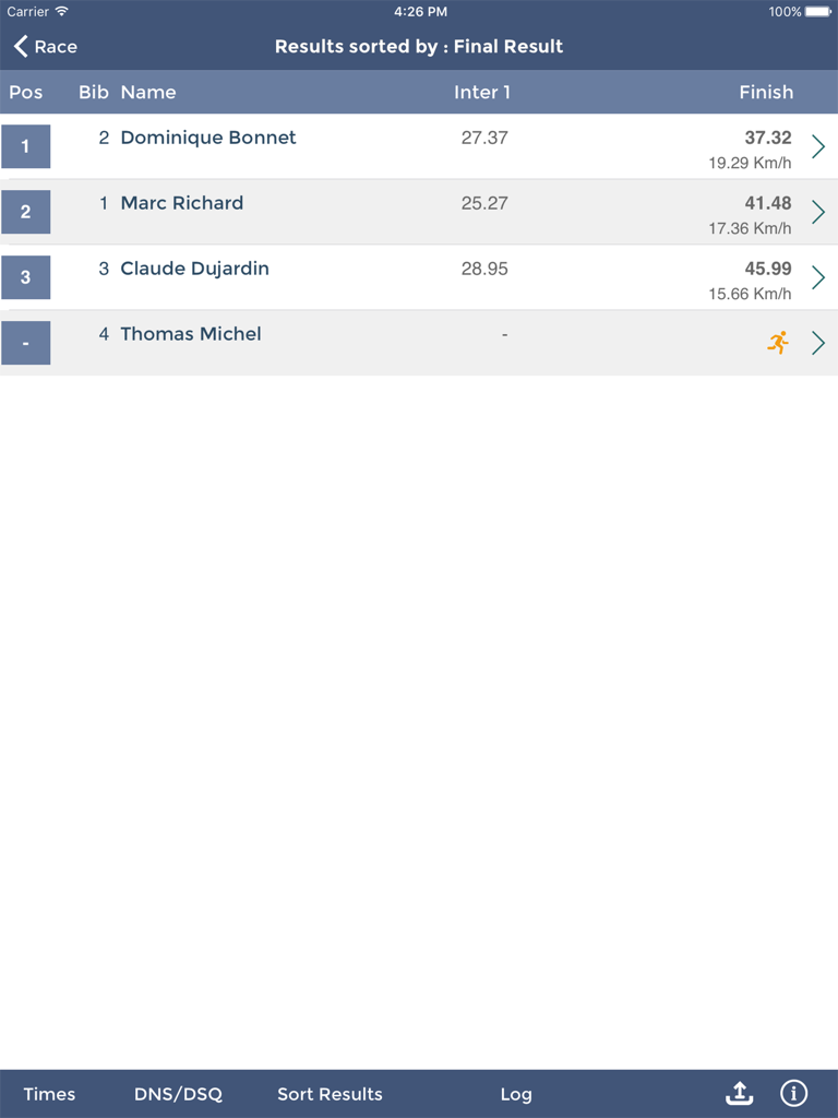 FDS Smart Chrono - Race results leaderboard in the FDS Smart Chrono sports timing app