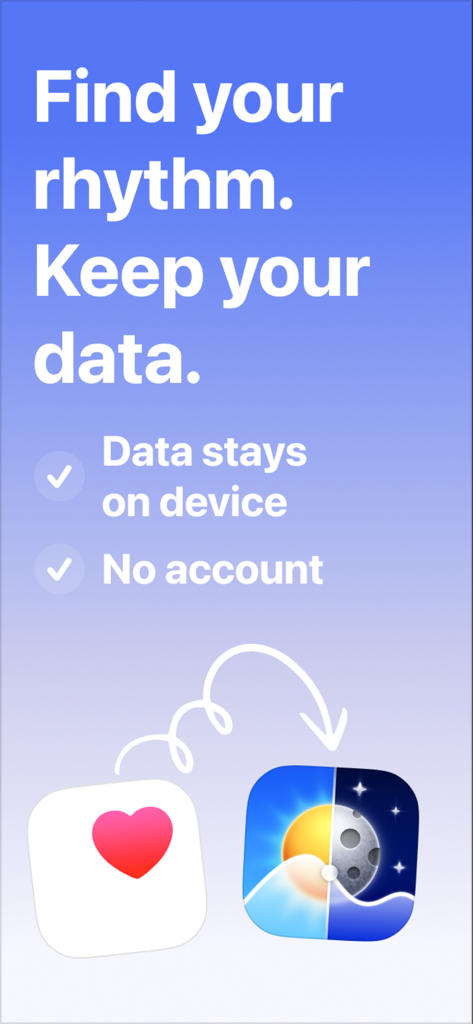 Peaks: Sleep & Energy - Pantalla de marketing de la aplicación Peaks que enfatiza que los datos permanecen en el dispositivo y no se requiere cuenta para la privacidad.