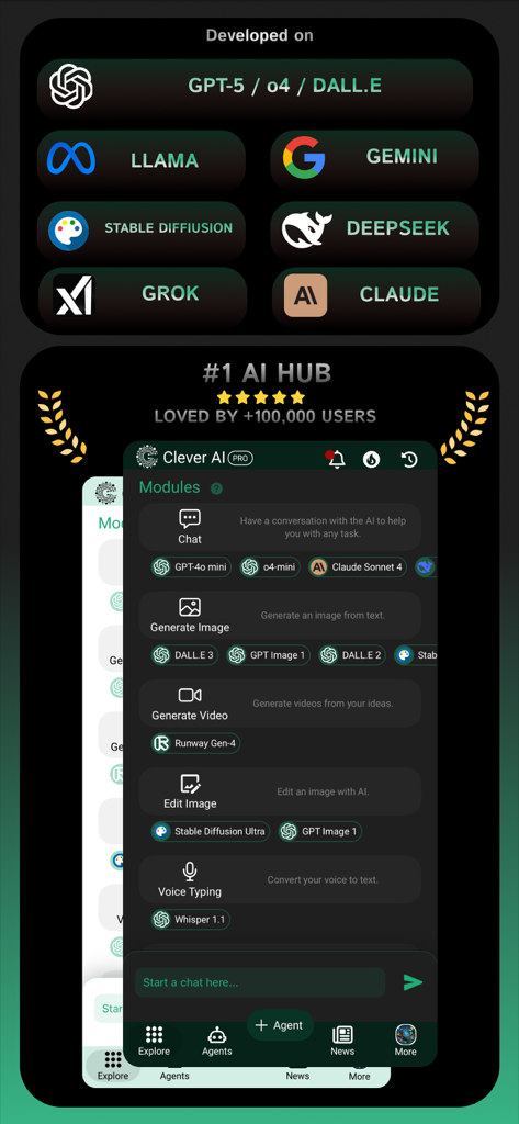 Clever AI Hub - Pro AI Agents - Interface of Clever AI Hub showing modules for chat image and video generation with multiple AI models
