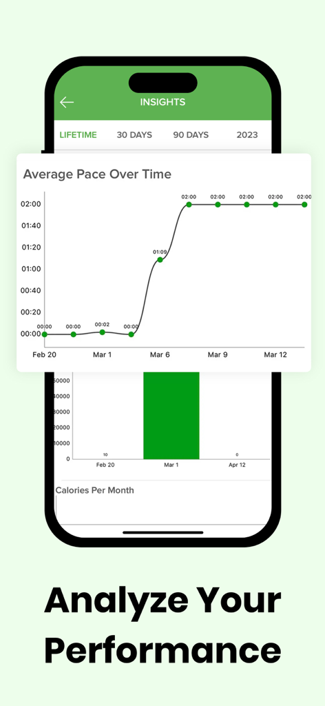 Running Workout Step Tracker - Insights screen of the Running Workout Step Tracker app showing average pace over time and calories burned per month graphs.