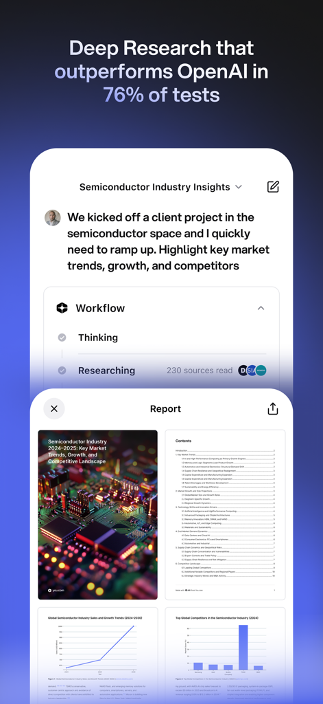 You.com - Enterprise grade AI - You.com app interface showing a deep research report on the semiconductor industry with source citations and data analysis.