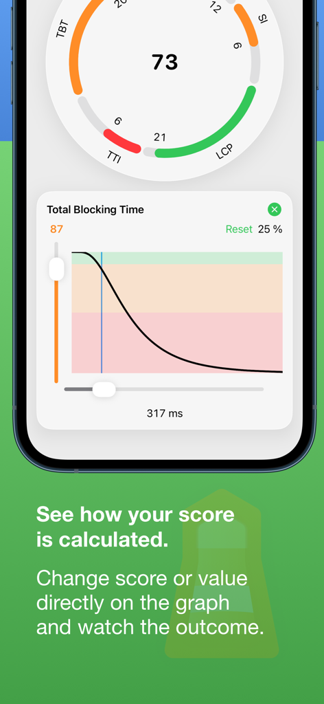 Écran de l'application Lighthouse Score montrant un graphique interactif pour le calcul des métriques de performance du site Web comme le Total Blocking Time.