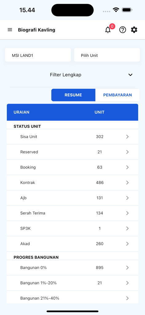 Porta Pro - Painel de monitoramento de projetos imobiliários mostrando o status da unidade e o progresso da construção no aplicativo Porta Pro